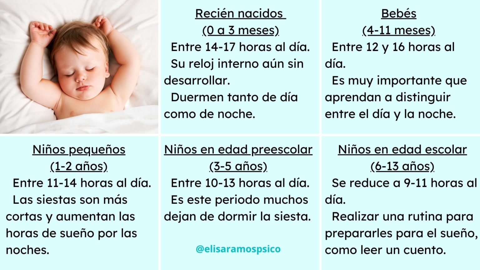 El sueño de los bebés Elisa Ramos Psicología